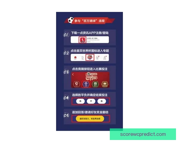 世界杯精彩竞猜投注平台带你畅享足球激情赢取丰厚奖励